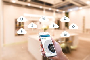 智能家居 从商业应用到走进千家万户